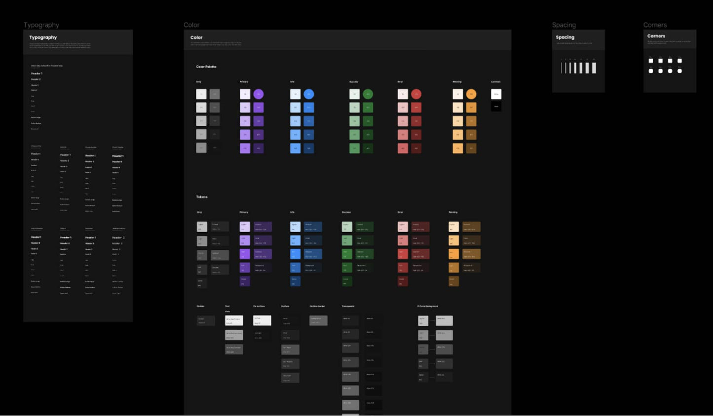 FloatGrids Figma File (Free)